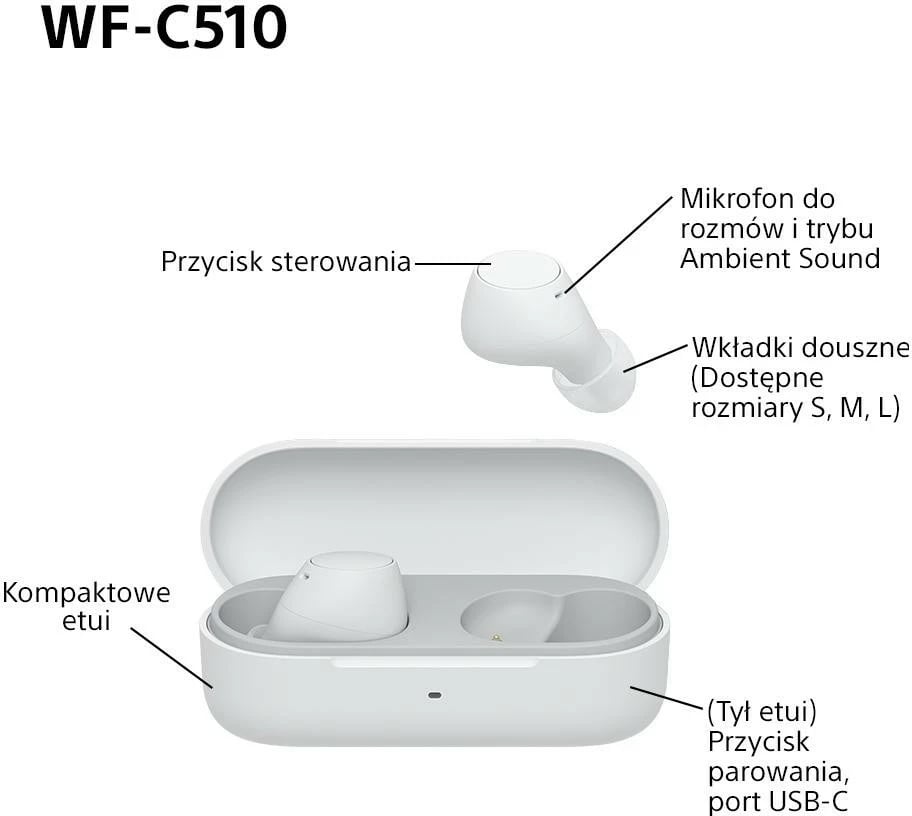 Kufje Sony WF-C510, Bluetooth 5.3, in-ear, të bardha