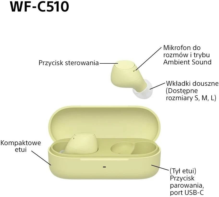 Kufje Sony WF-C510, True Wireless, Bluetooth 5.3, të verdha