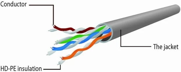 Kabllo rrjeti Gembird PP6U, 1m, Cat6 U/UTP, hiri 