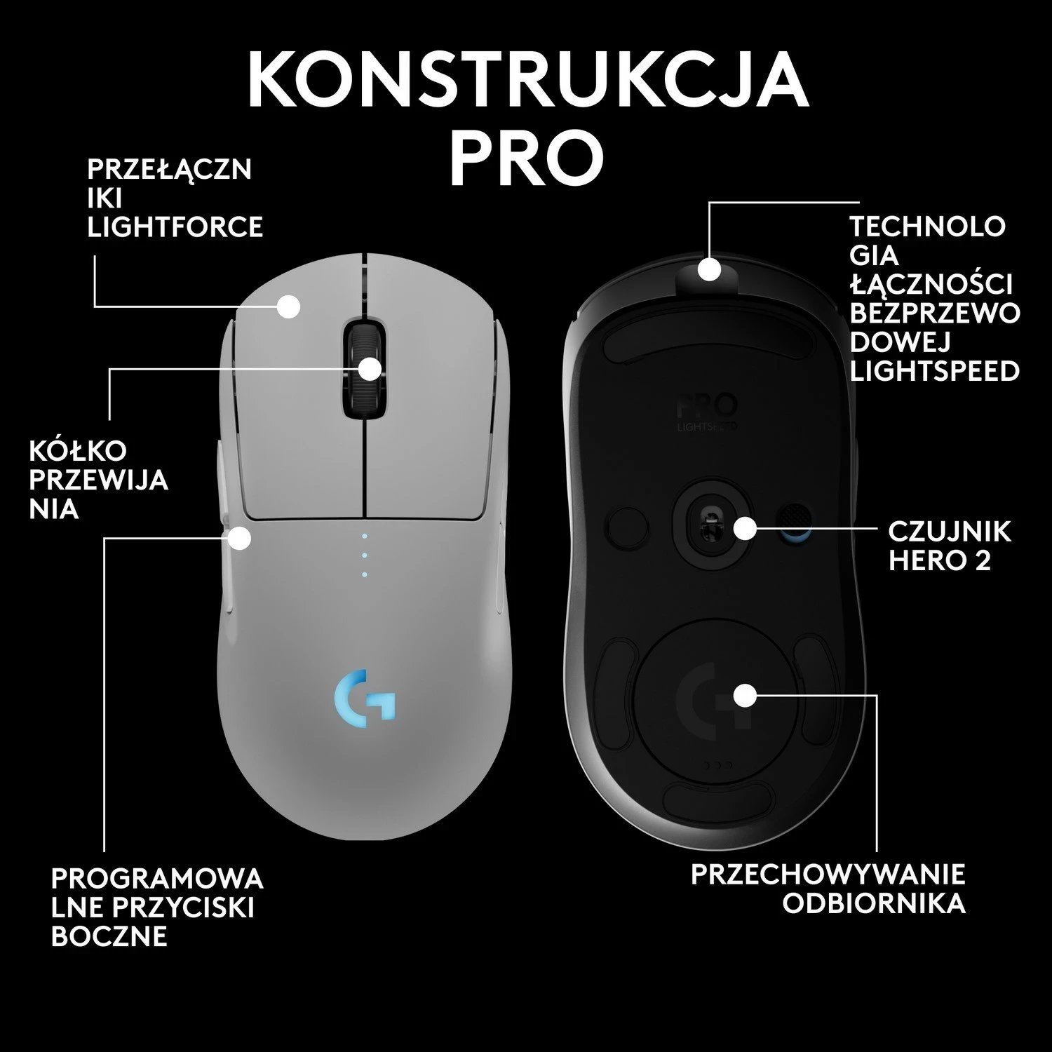 Maus Logitech G Pro 2 Lightspeed, RGB, i bardhë