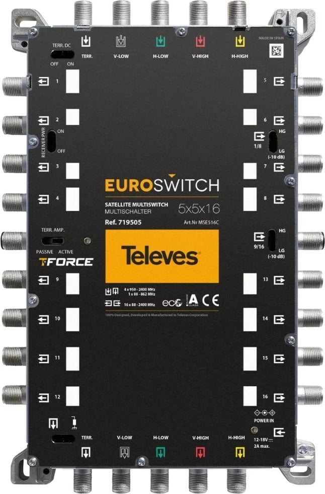 Switch Televes EuroSwitch 5x5x16